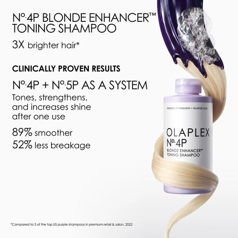 Olaplex No. 4P Blonde Enhancer Toning Shampoo